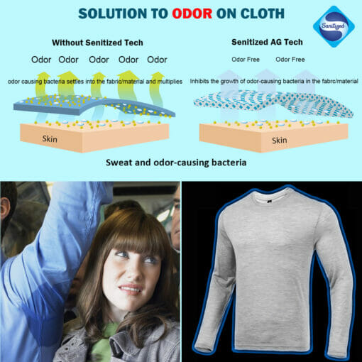 Odor resistant 100% pure Merino Wool Base Layer Mens - Gray